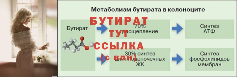 БУТИРАТ оксибутират  цены   Прохладный 